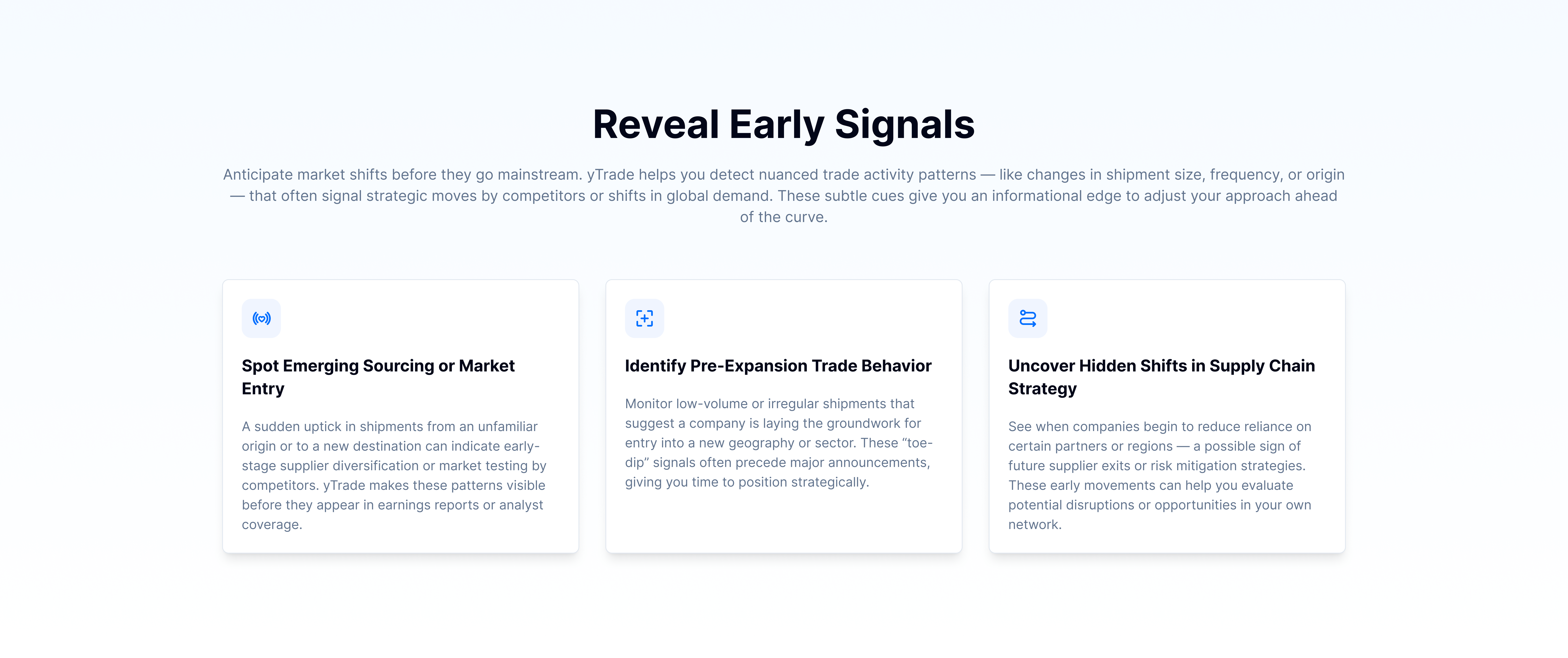 Market & Competitor Monitoring - Strategic Insights